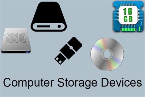 Image result for Five Storage Devices of Computer