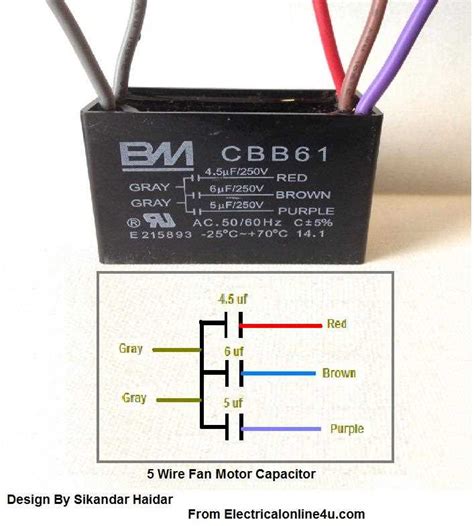 Image result for CBB61 300V Fan Capacitor Troubleshooting