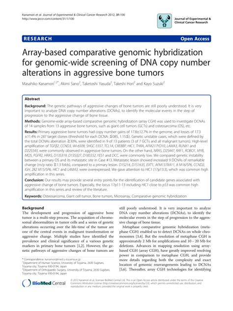 Image result for Array-Based Comparative Genomic Hybridization