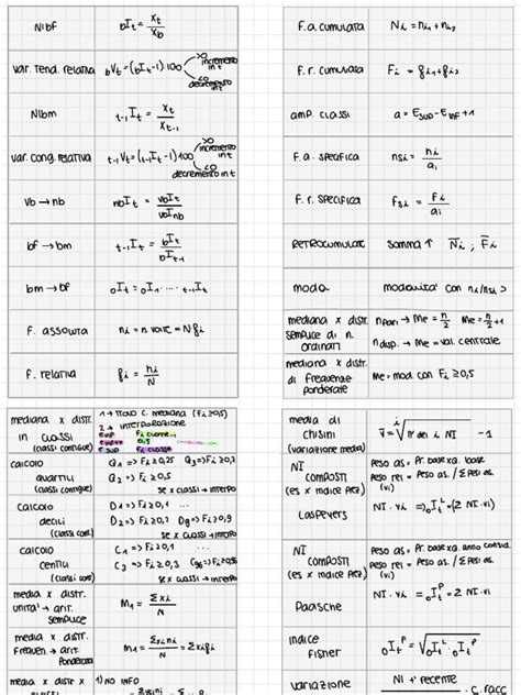 Image result for Statistic Formules
