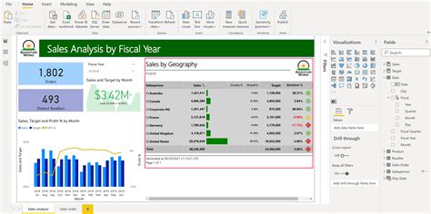 Image result for Create a Basic Power Bi Report