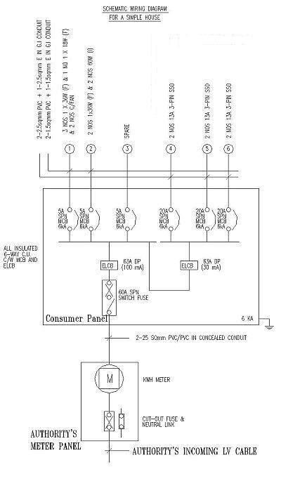 Afbeeldingsresultaten voor Simple Electrical Installation