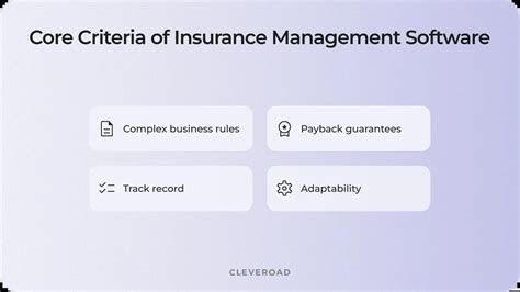 Image result for Insurance Management Software Solutions
