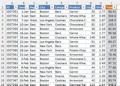 Toradh íomhá ar Good Looking Dataset Excel