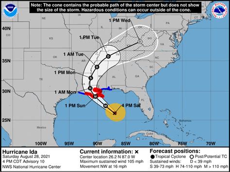Image result for Hurricane Ida Projected Path