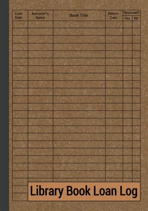 Toradh íomhá ar Library. Log Paper