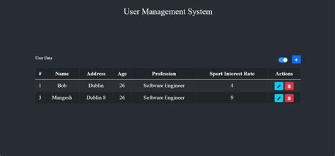Image result for Ultimate User Management Interface