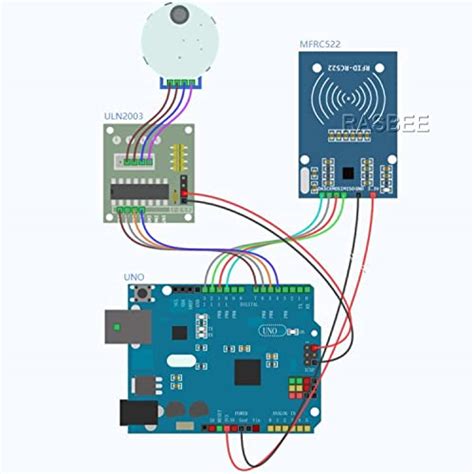 Escaner RFID Arduino に対する画像結果