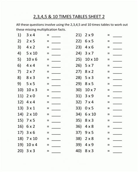 Image result for 3rd Grade Math Worksheets Multiplication 1-10