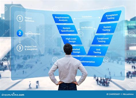 Implementation Model in Software Design ପାଇଁ ପ୍ରତିଛବି ଫଳାଫଳ