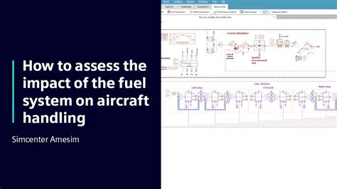 Afbeeldingsresultaten voor AMESim Tuto