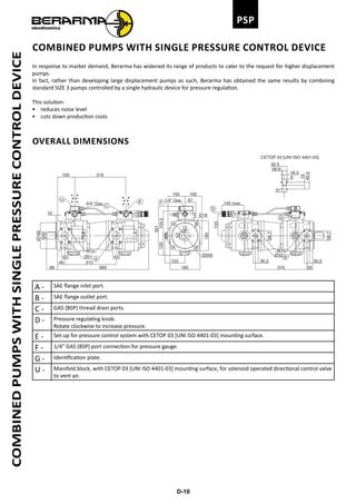 Image result for PSP 0316 Hydraulic Controller
