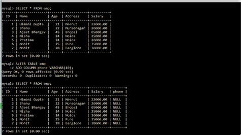 Image result for SQL> Alter Command
