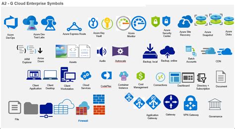 Image result for Azure Subscription SVG Icon