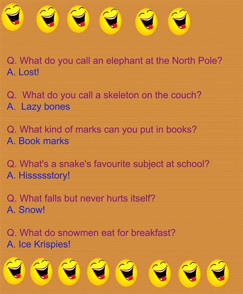 Image result for Basic Jokes