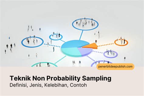 Toradh íomhá ar Non Probability Sampling Icon