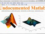 Image result for MATLAB Panel Figure
