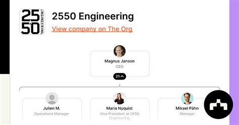 API 2550 PDF に対する画像結果