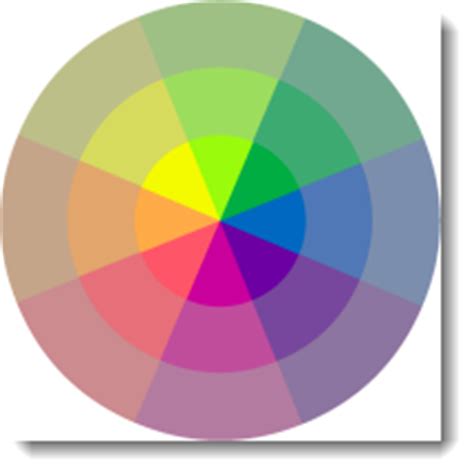 Image result for Aspect Diagram Colored GIS
