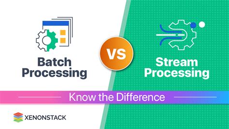 Image result for Batch Processing