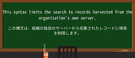 What Is a Syntax in MySQL に対する画像結果