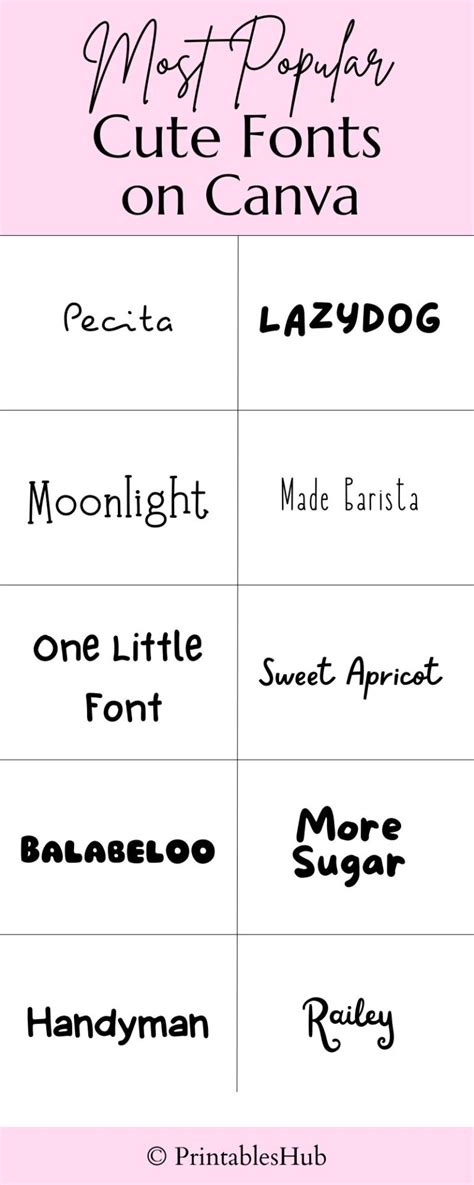 Cute Font Names に対する画像結果