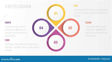 Image result for Modern Graph 4 Steps Process