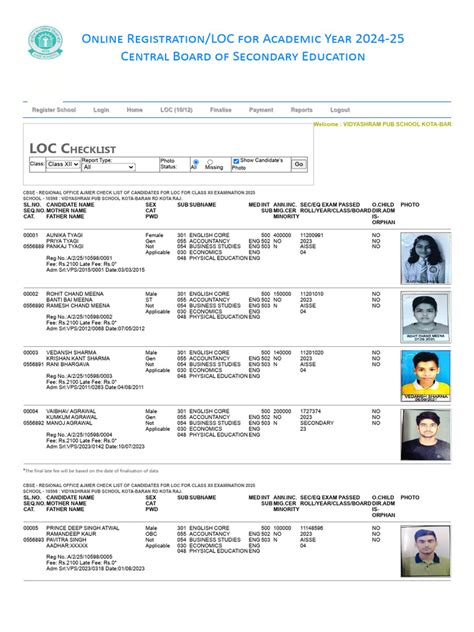 Image result for Loc Classification Schedule