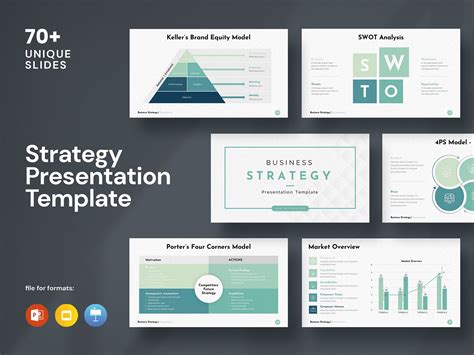Image result for PowerPoint Slide for Strategy