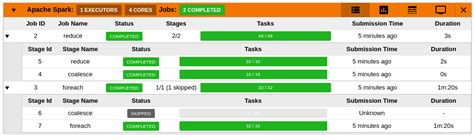 Image result for Spark View Machine Temp