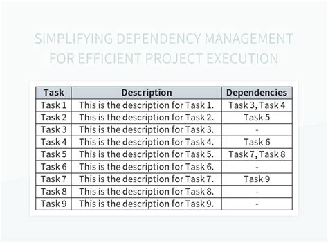 Toradh íomhá ar Program Management Risk Dependency Template