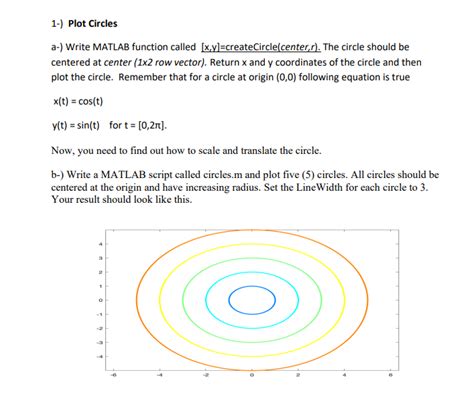 Plot Circle On GeoPlot MATLAB に対する画像結果