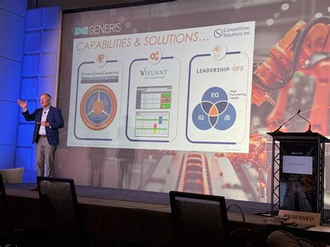 Toradh íomhá ar Process Based Leadership Competitive Solutions Inc