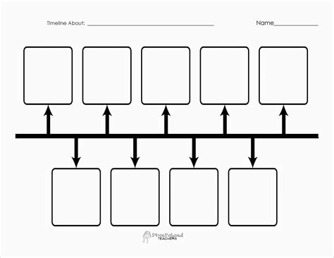 Image result for Timeline Worksheet
