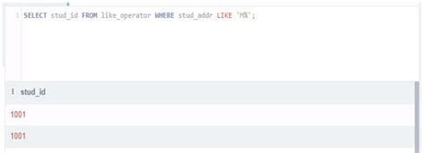 Syntax for Like Operator in SQL に対する画像結果