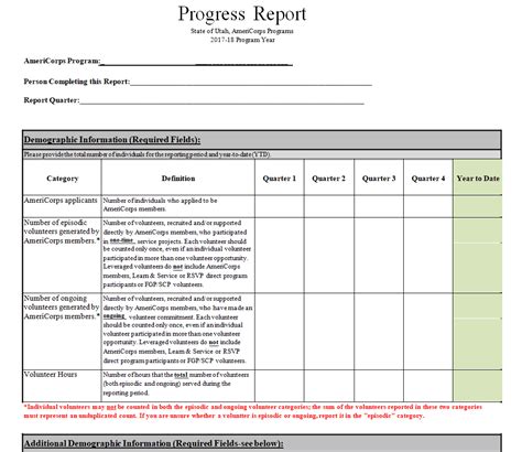 Image result for Sample Progress Report Format