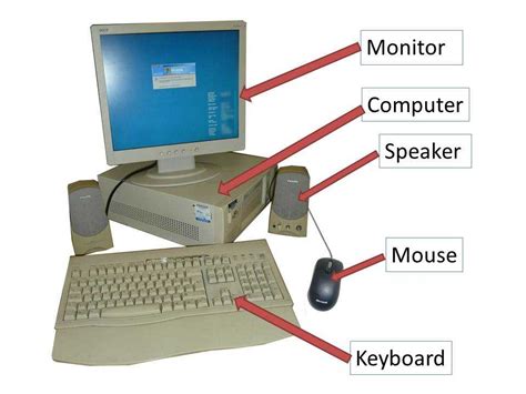 Image result for What Is Desktop Computer