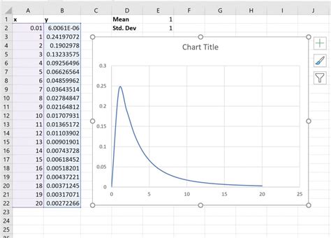 Test for Normal Distribution Excel に対する画像結果