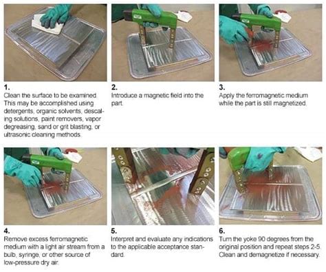 Image result for Welding Inspection Guidelines