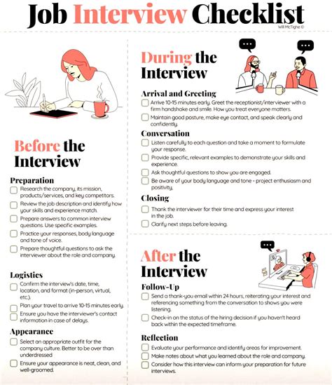 Interview Tips for Success に対する画像結果