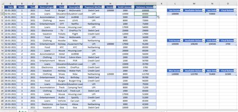 Excel Budget Formulas に対する画像結果
