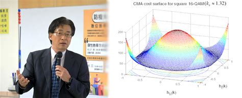 Image result for Statistical Signal Processing