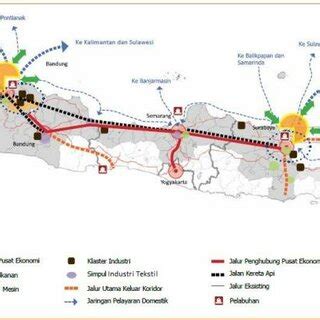 Image result for Industrial Development in Java