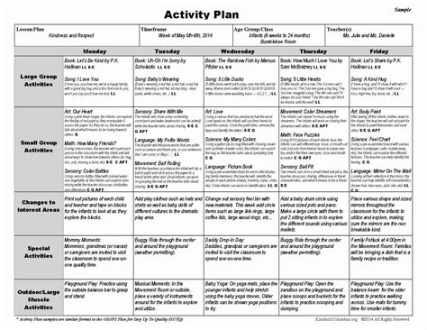 Image result for Weekly Lesson Plan for Preschool Sample