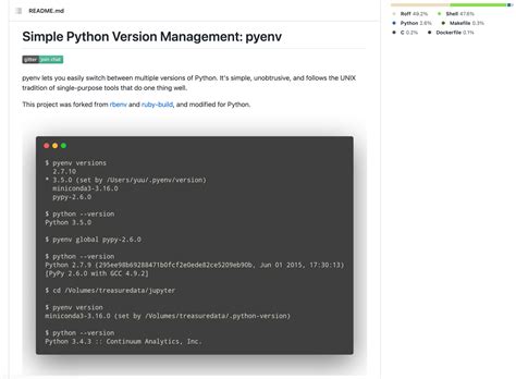 Image result for Pyenv Virtualenv