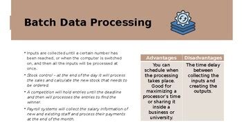 Image result for 4 Types of Processing