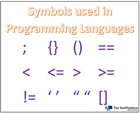 Image result for Python Programming Symbols