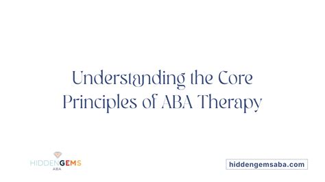 ABA Problem Solving に対する画像結果