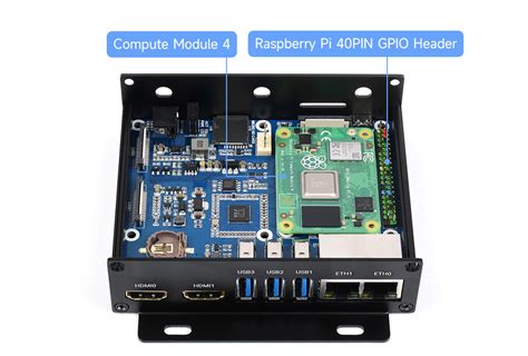Image result for Mini Raspberry Pi 4 Compute Module