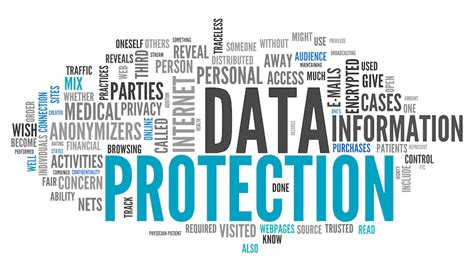 Image result for What Is Data Protection